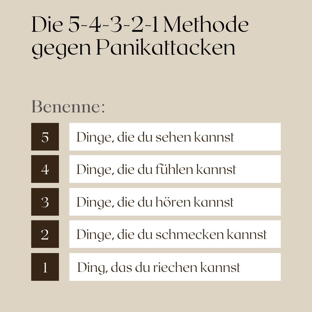 Infografik zur 5-4-3-2-1-Methode