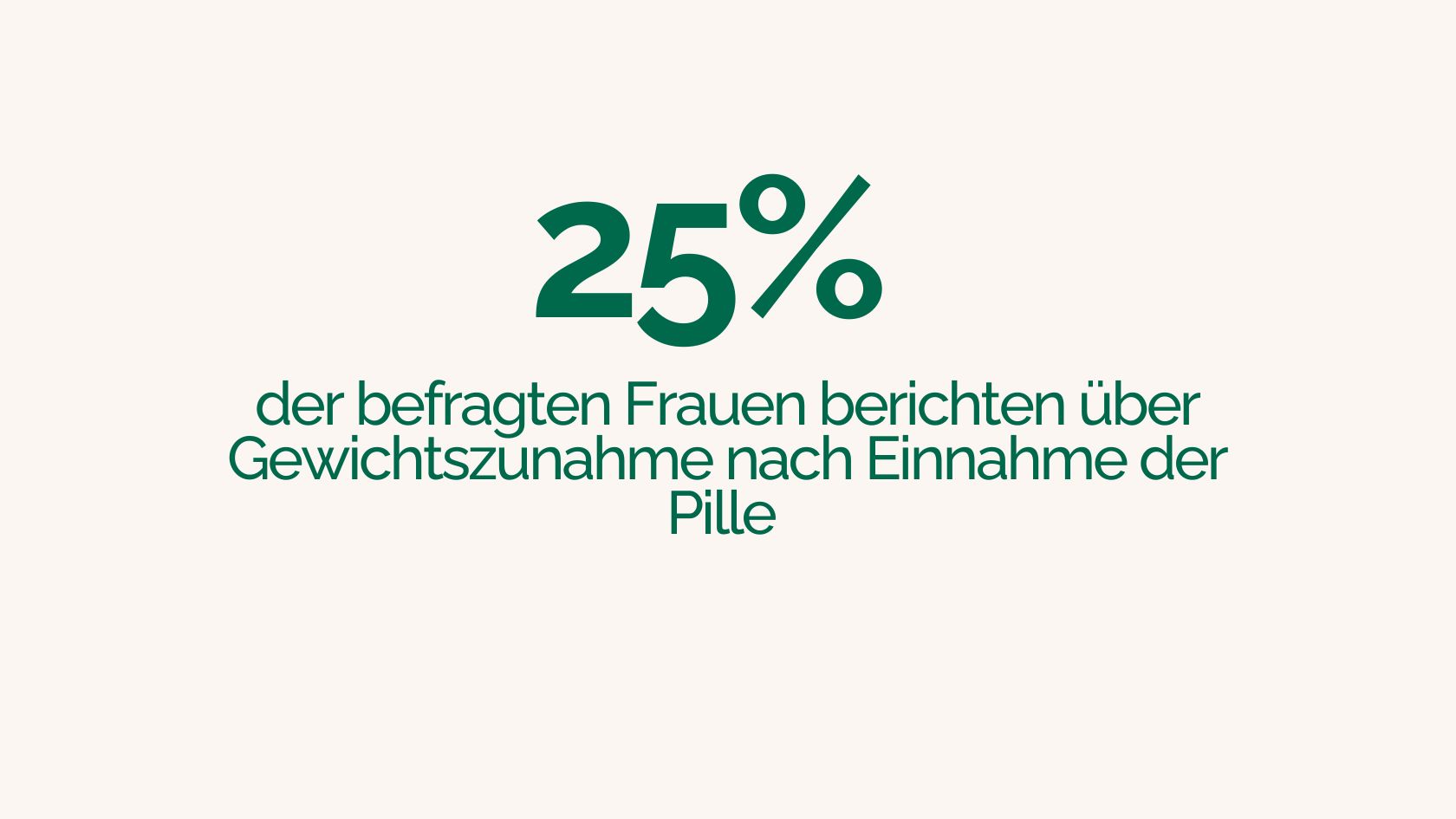 Green Modern Analysis of Results Presentation