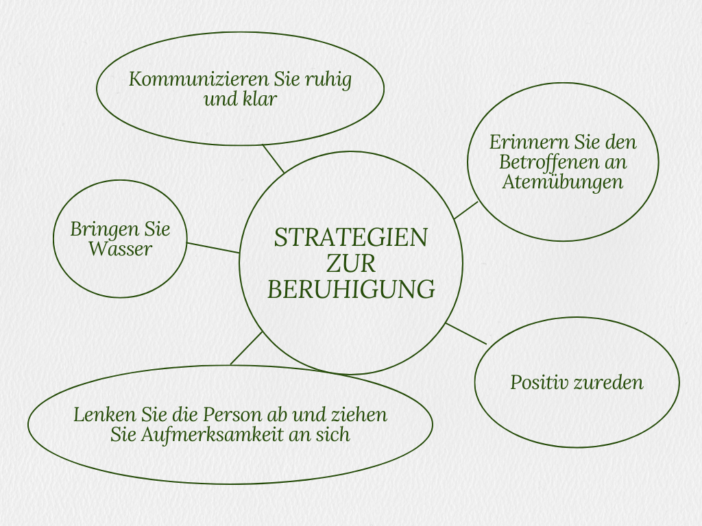 Gray Green Minimal Mental Health Bubble Map Graph 1