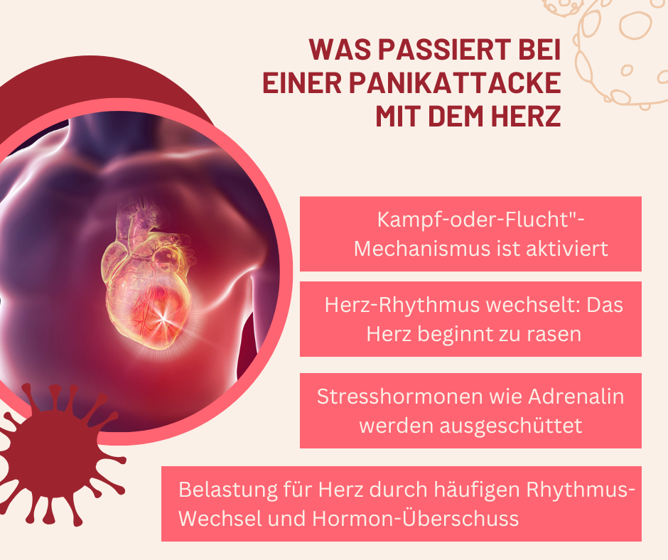 Herzgesundheit