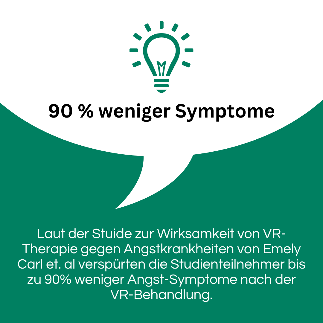 90 Verbesserung